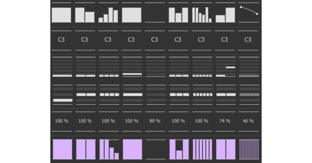 Fraktor Max for Live Ableton Sequencer Midi Effect